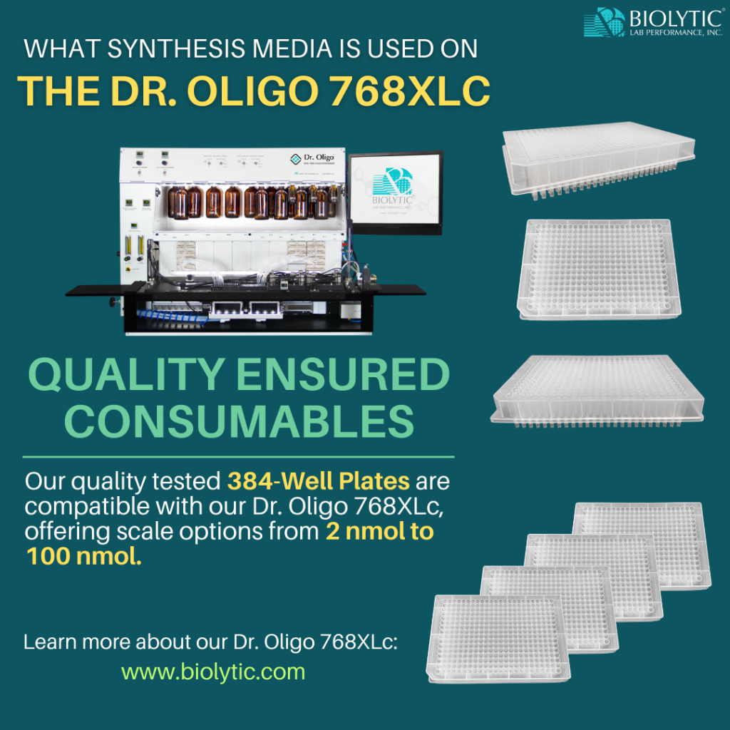 Our quality tested 384-Well Plates are compatible with our Dr. Oligo 768XLc, offering scale options from 2 nmol to 100 nmol.